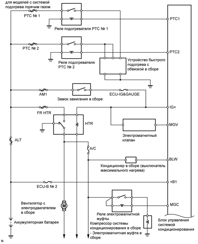 A01DYINE01