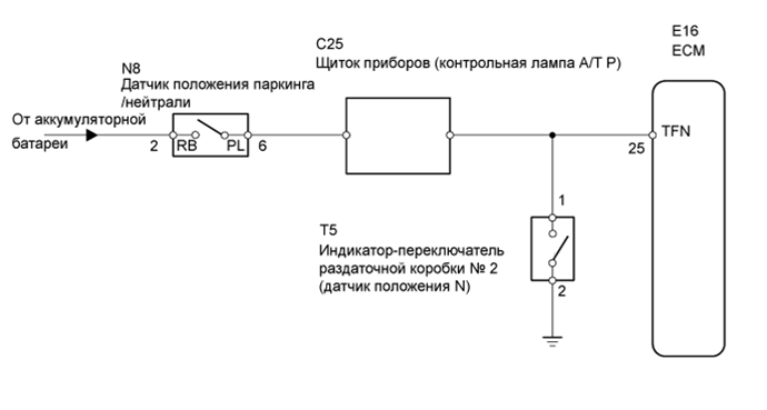 A01DYLYE05