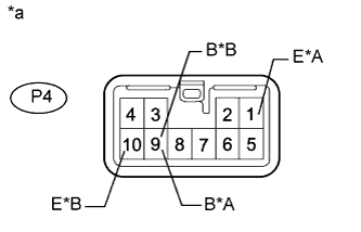 A01DYM2E01