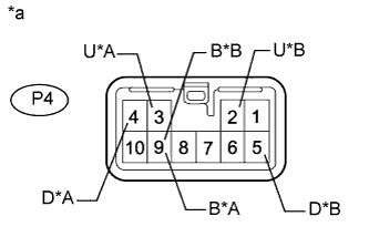 A01DYM2E02