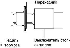 A01DYMCE01