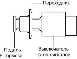 A01DYMCE05