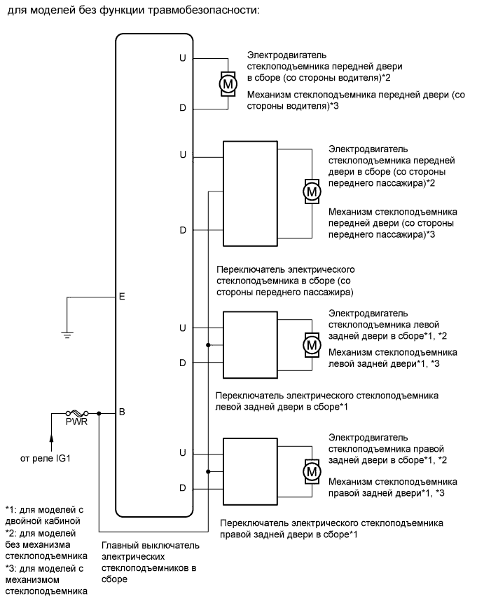 A01DYMTE01