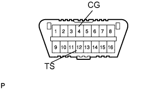 A01DYNQE01