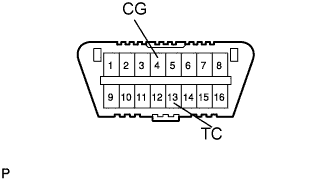 A01DYNQE02