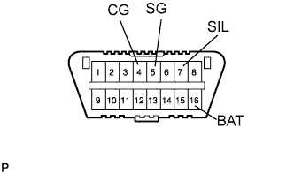 A01DYNQE03