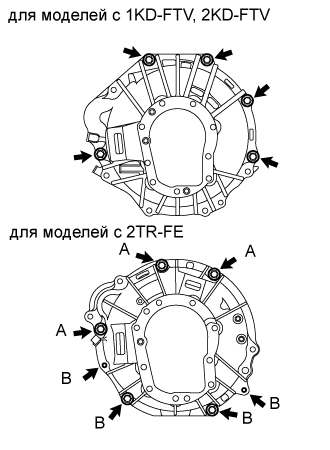 A01DYNSE02