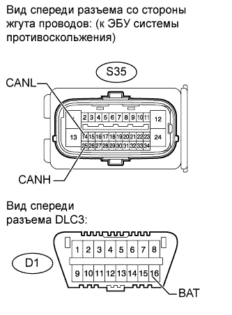 A01DYNXE01