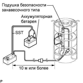 A01DYO7E01