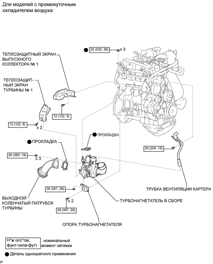 A01DYO9E07