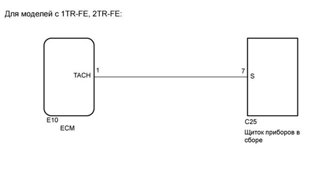 A01DYP6E02