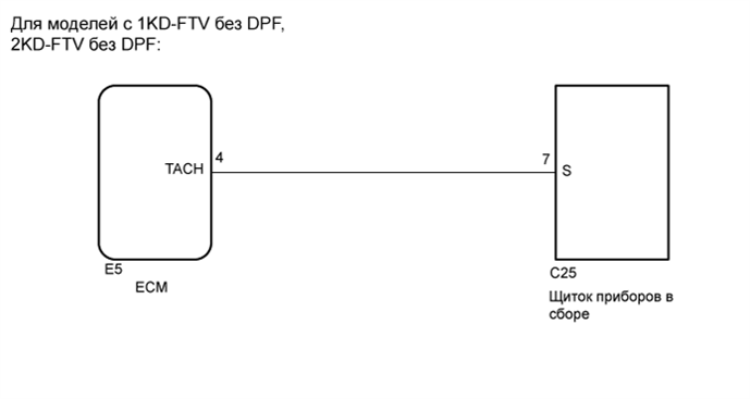 A01DYP6E03