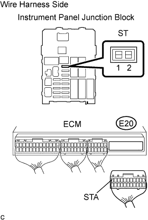 A01DYPZE01