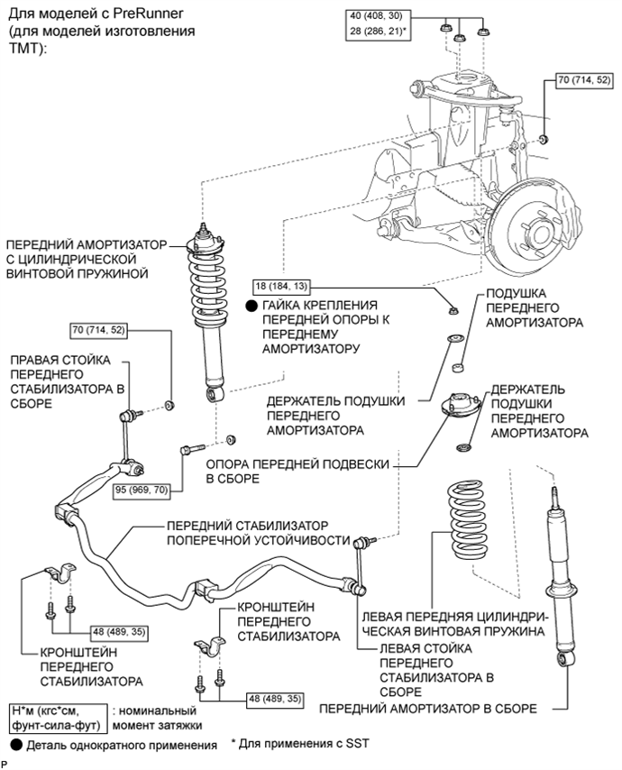 A01DYRME10