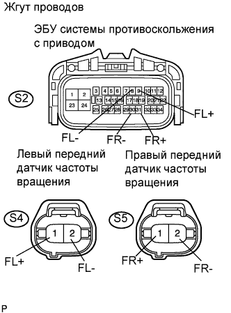 A01DYSCE01