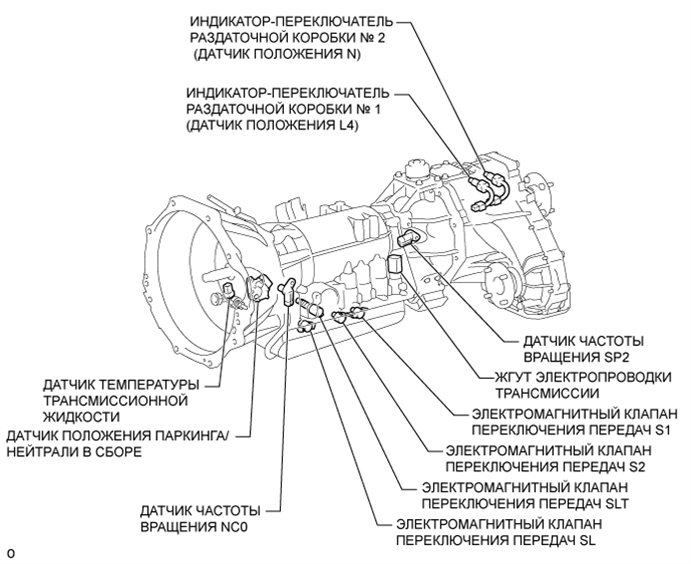 A01DYSEE03