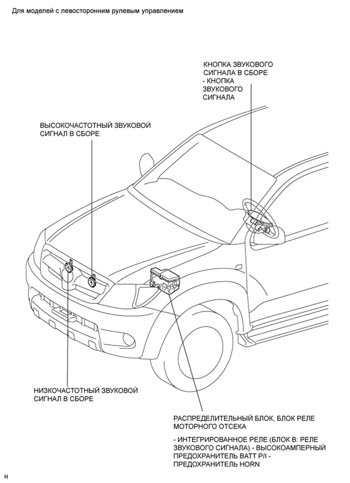 A01DYSZE01