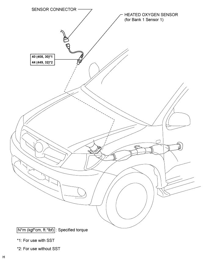 A01DYTPE01