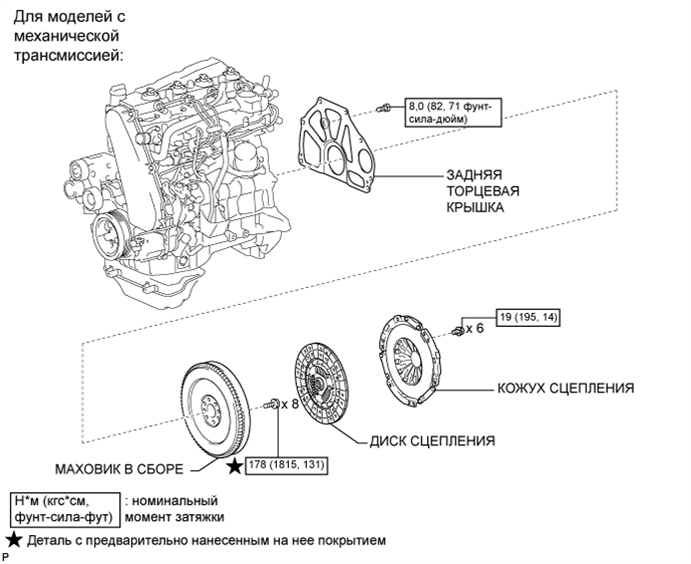 A01DYTUE01