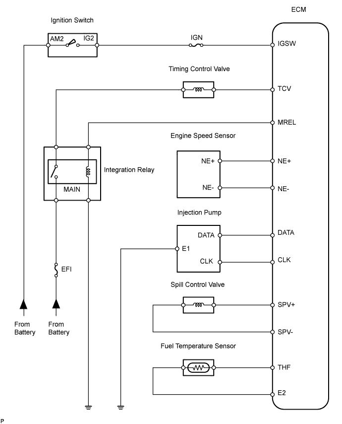 A01DYUUE01