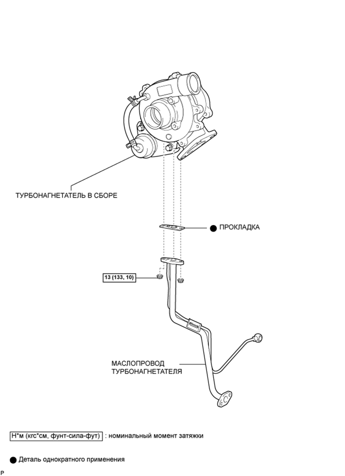 A01DYV2E01