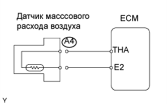 A01DYWTE01