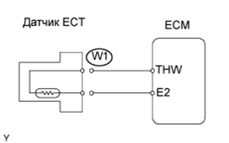 A01DYWTE02