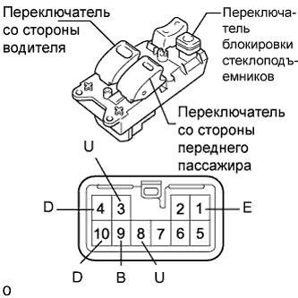 A01DYXQE01