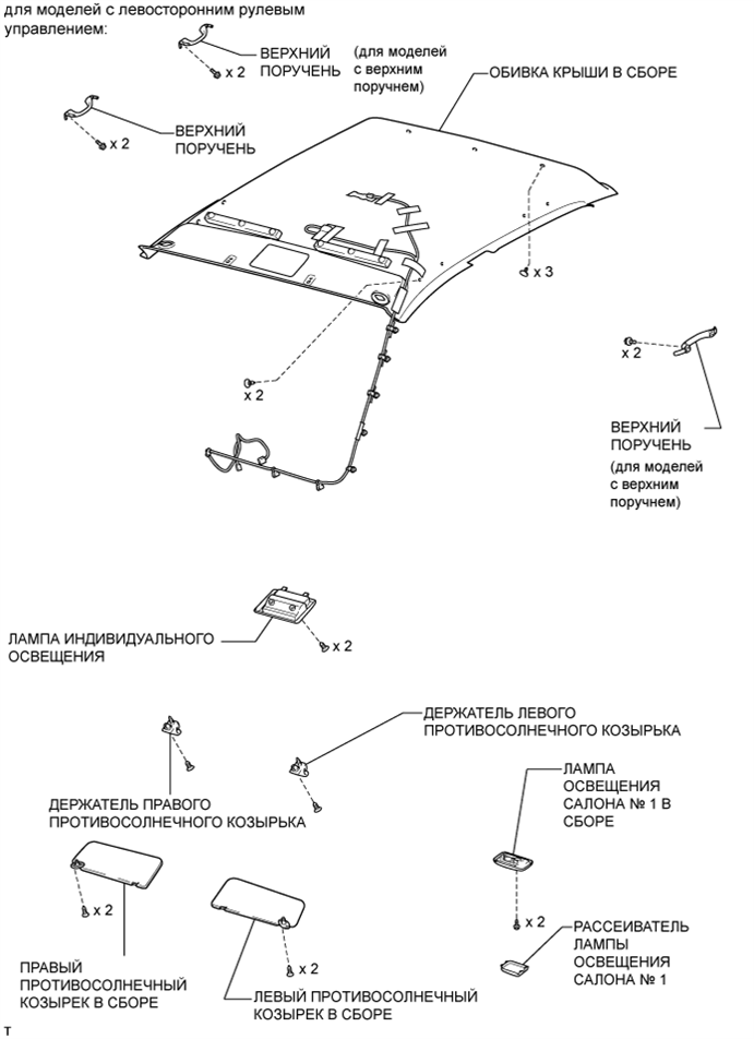 A01DYYJE02