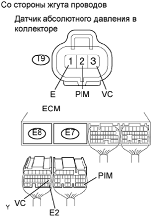 A01DYYQE21