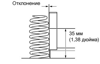 A01DZ1PE02