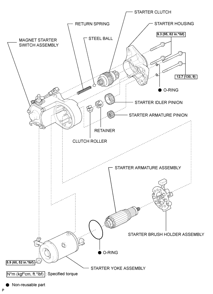 A01DZ25E01