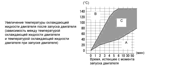 A01DZ2FE01