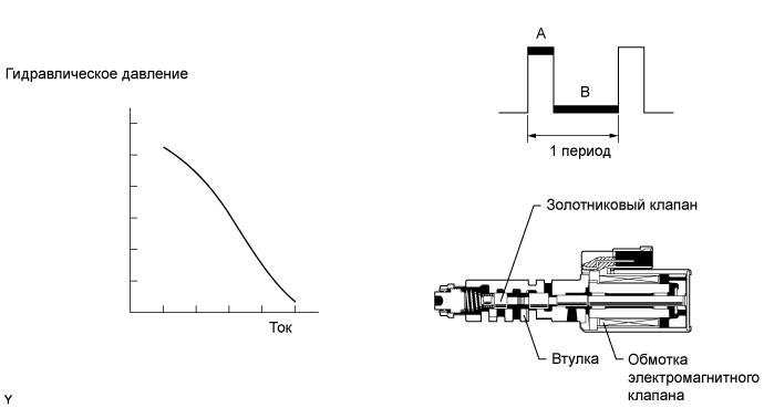 A01DZ4YE01