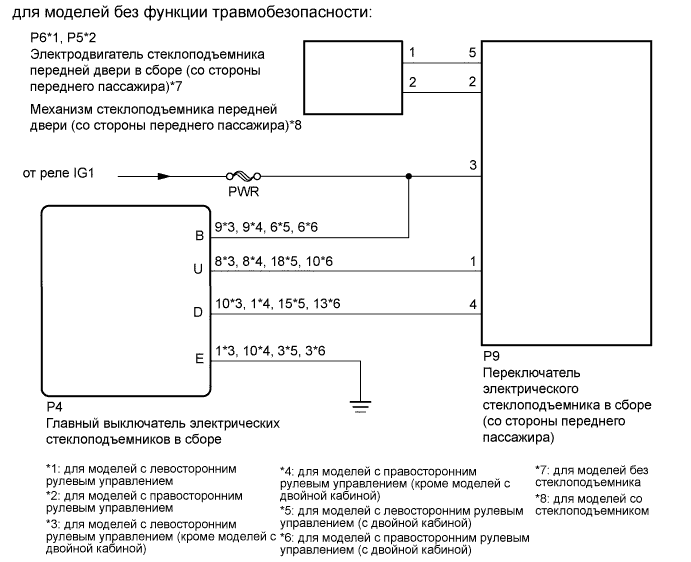 A01DZ75E01