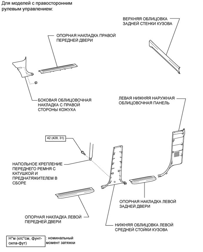 A01DZAQE02