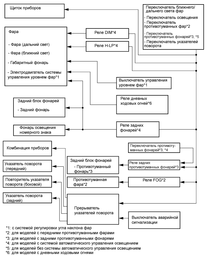 A01DZC8E01