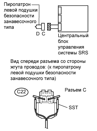 A01DZCME02