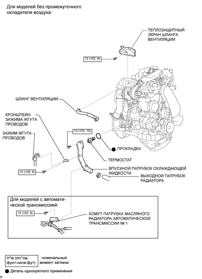 A01DZCUE03