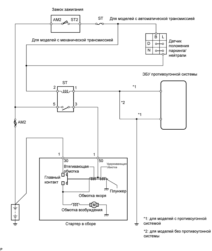 A01DZCXE07