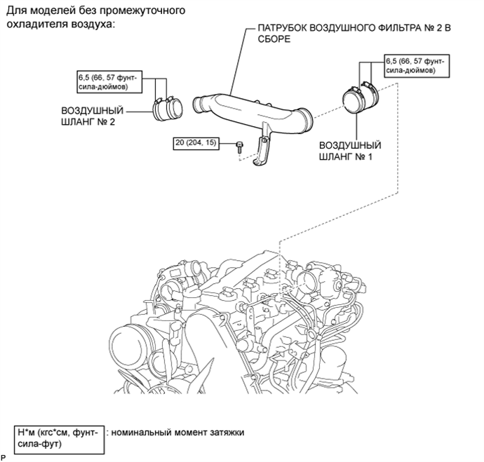 A01DZDCE03