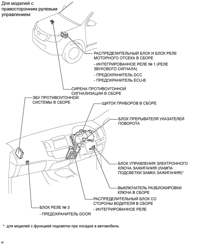 A01DZE3E02