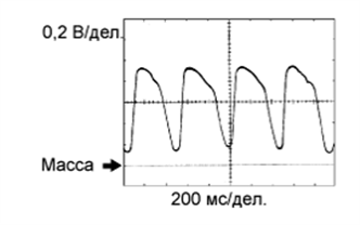 A01DZEHE11