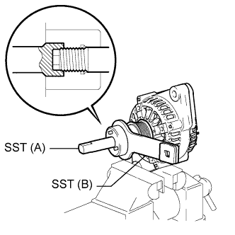 A01DZGAE01