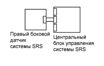 A01DZGIE02