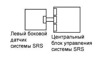 A01DZGIE08