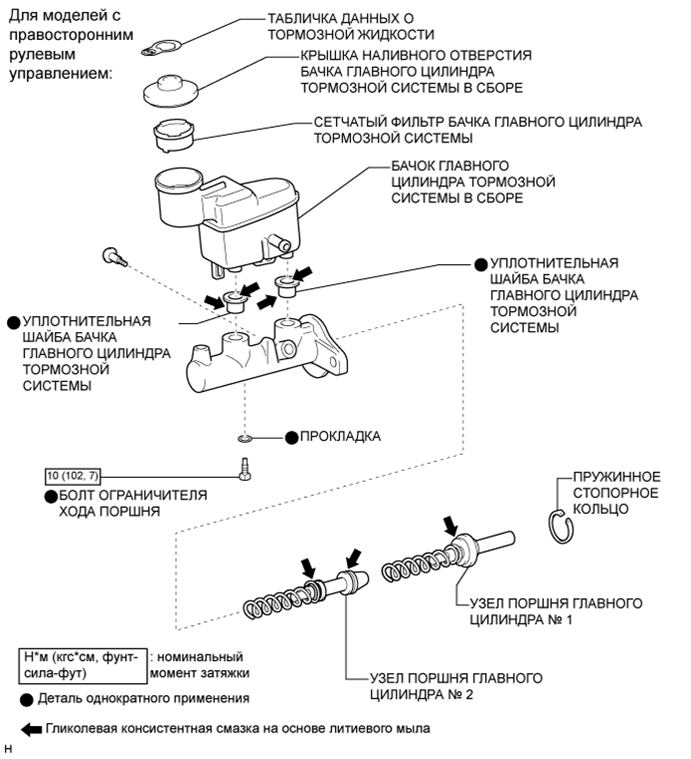 A01DZGPE03