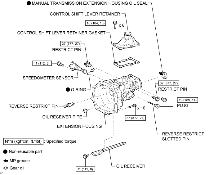 A01DZGTE02