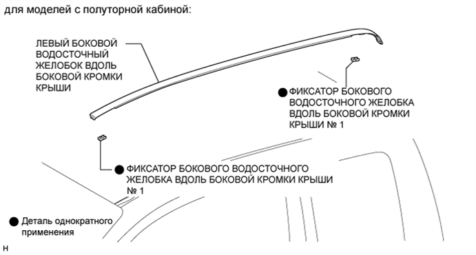 A01DZJ2E02