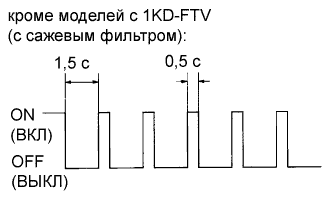 A01DZJ7E67